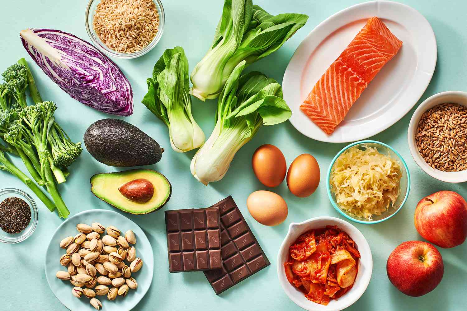 Food Recommendations