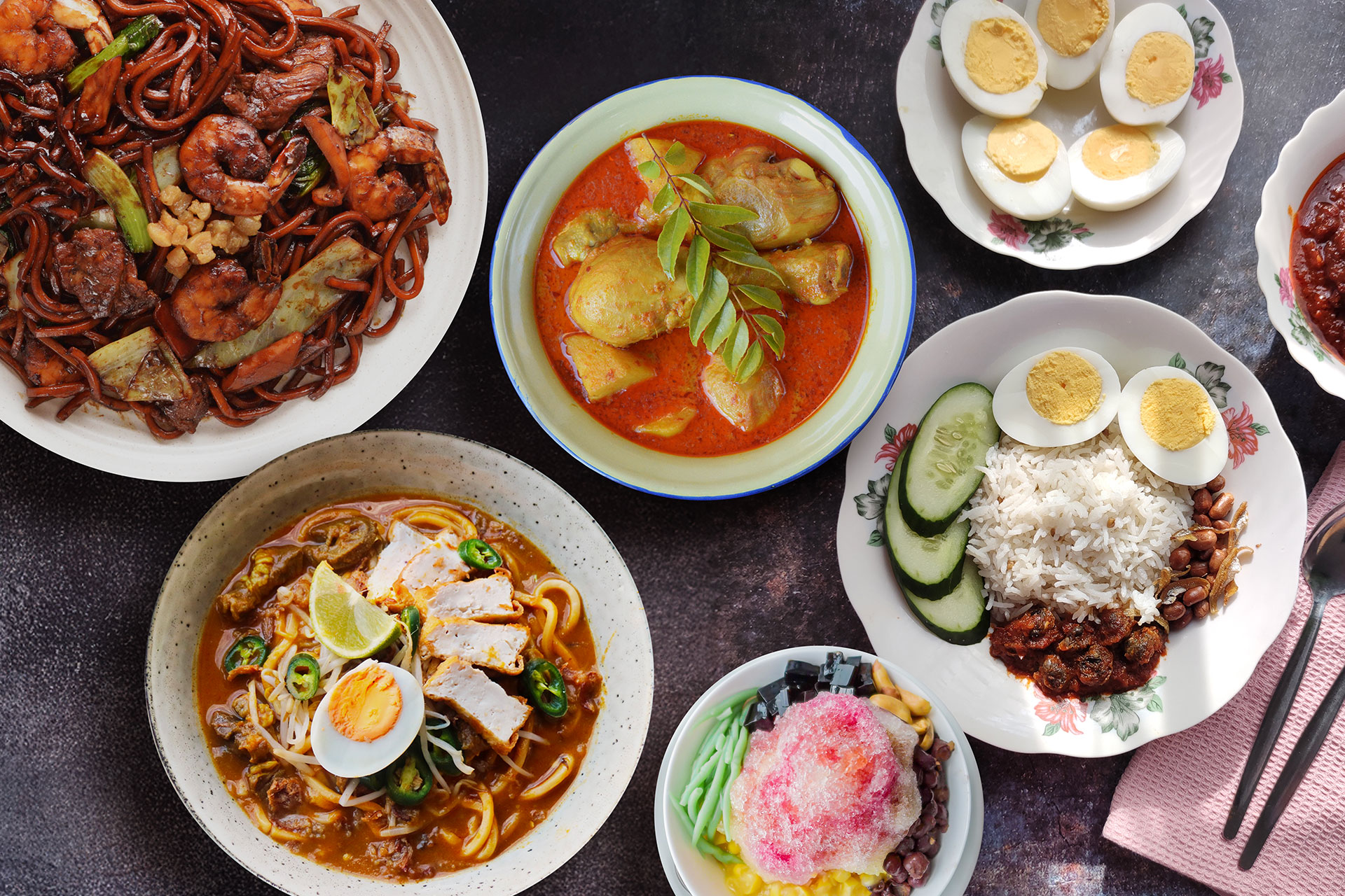 Food Recommendations